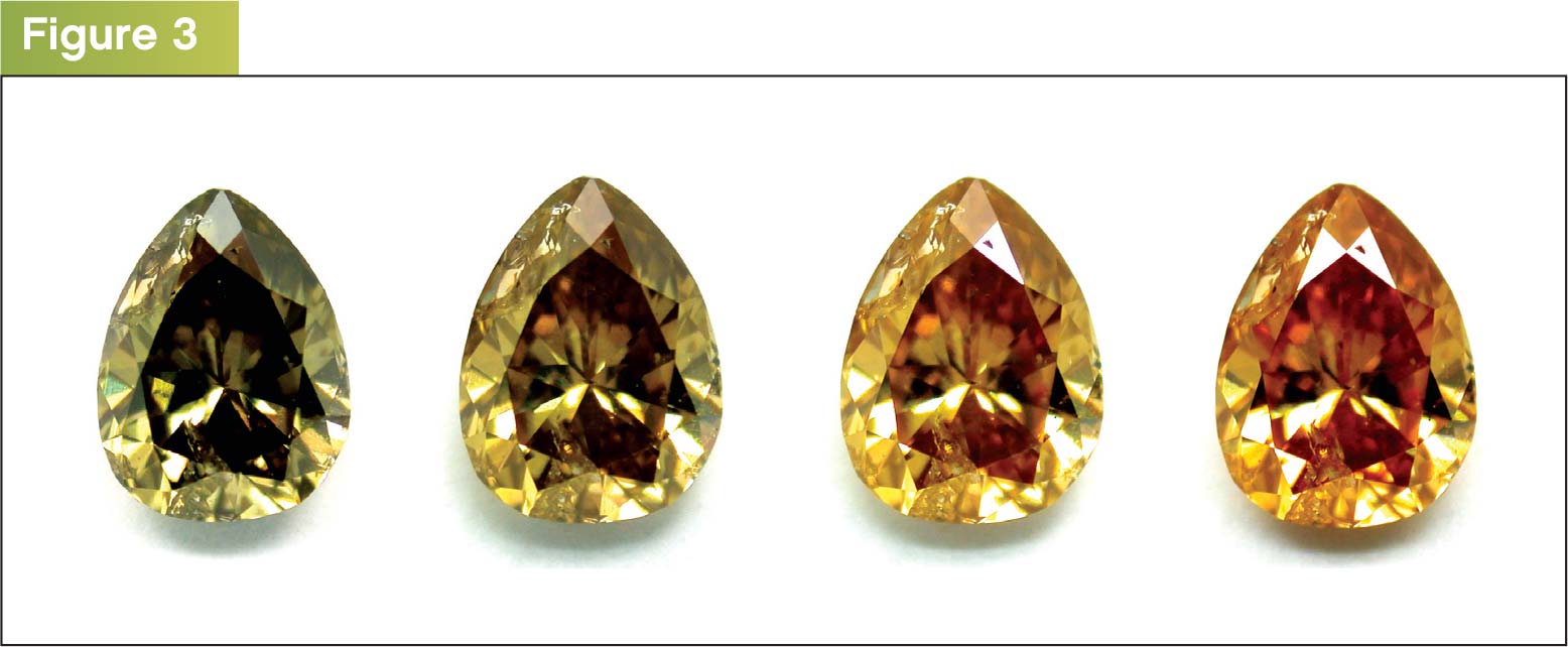 Note the dramatic colour change of this chameleon diamond from fancy dark grey-yellowish-green to greenish-yellowish-brown to brownish-yellow and orangey-yellow.