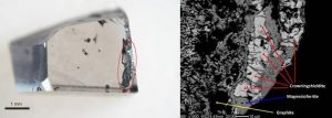 At left is a diamond sample containing crowningshieldite in the dark area circled in red. At right is an enlargement from an electron microscope in which individual grains of crowningshieldite are seen in a fine grained mixture with other minerals. Photos © Evan M. Smith (left) and Fabrizio Nestola (right)